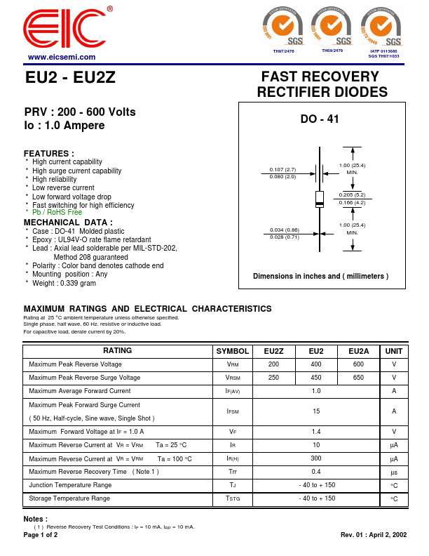 EU2Z