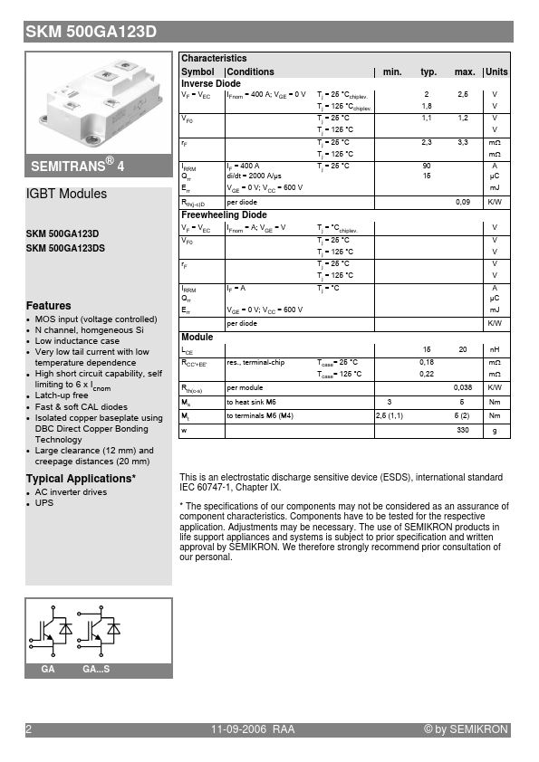 SKM500GA123D