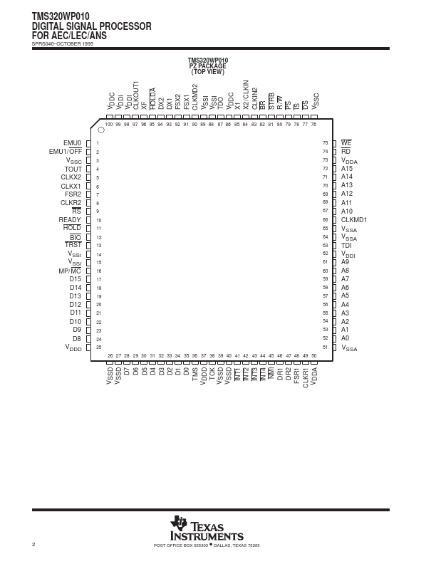 TMS320WP010