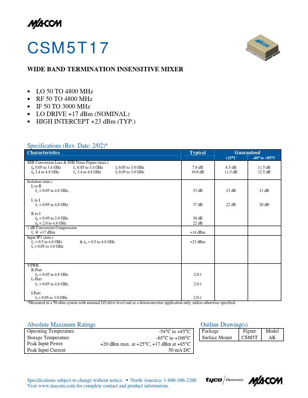 CSM5T17 Tyco Electronics