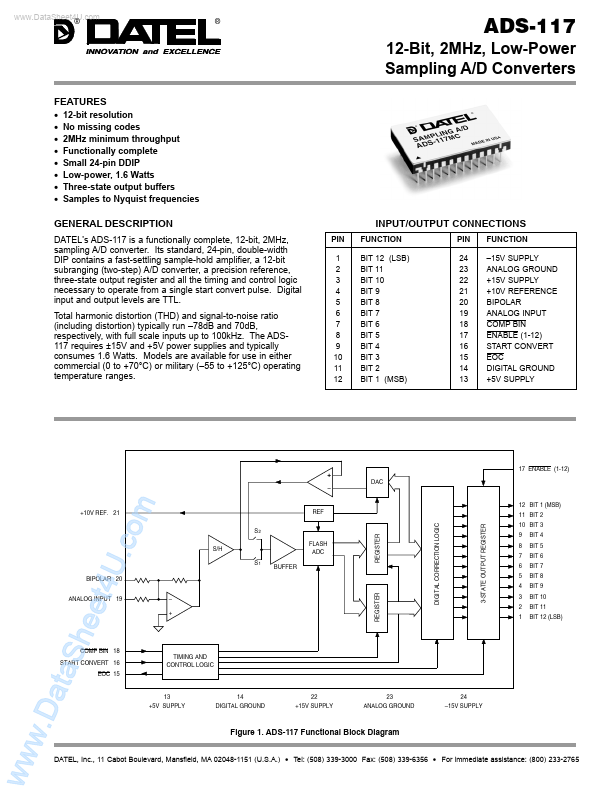 ADS-117