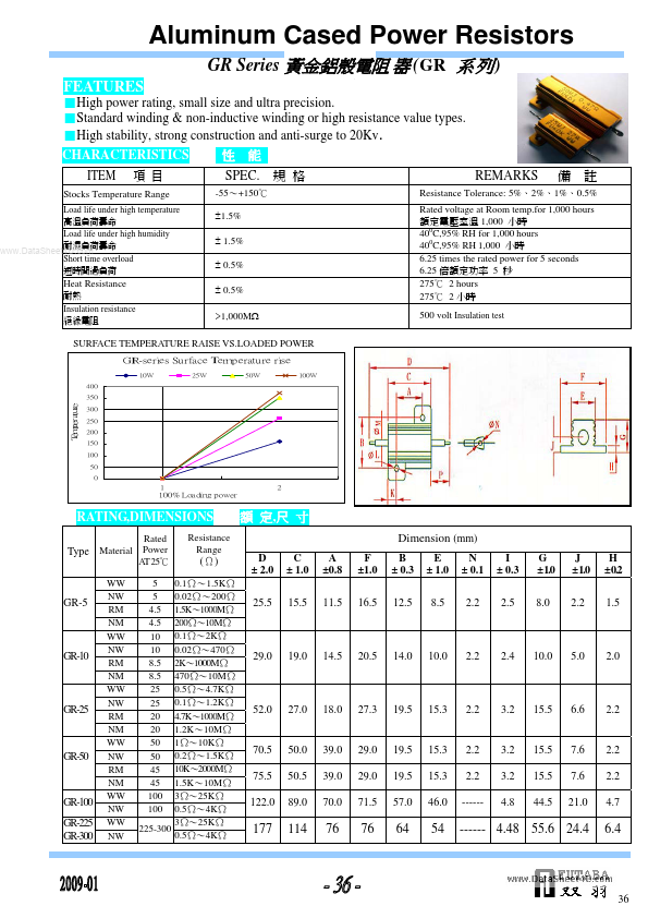 GR-25