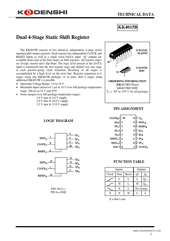 <?=KK4015B?> डेटा पत्रक पीडीएफ
