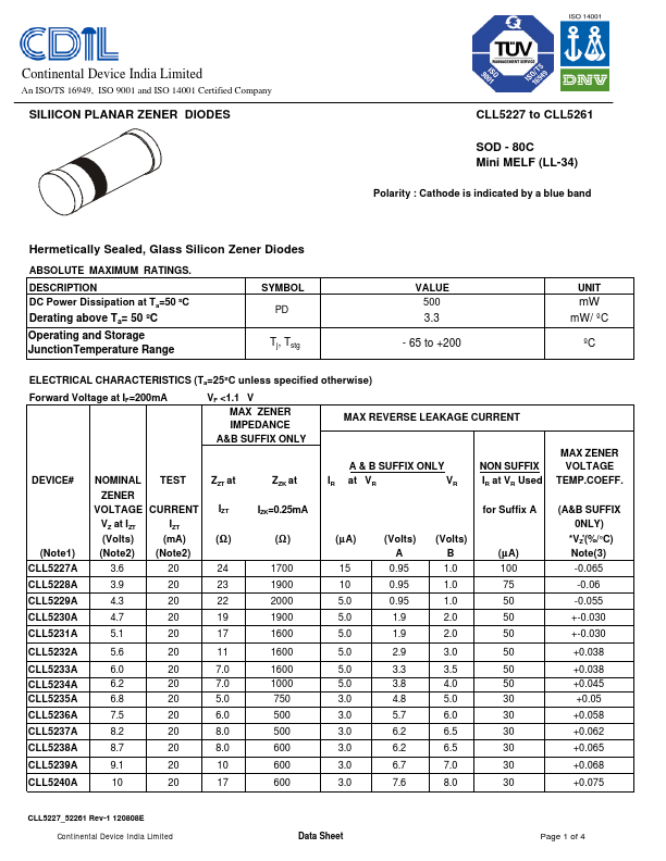 CLL5258A