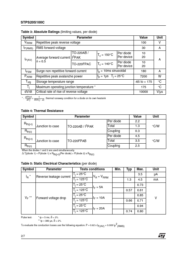 STPS20S100CFP