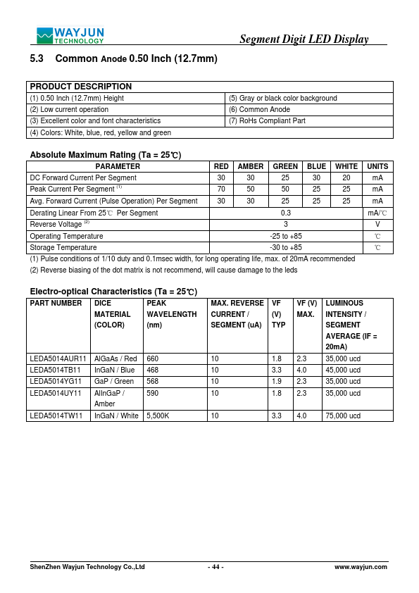 <?=LEDA5014AUR11?> डेटा पत्रक पीडीएफ