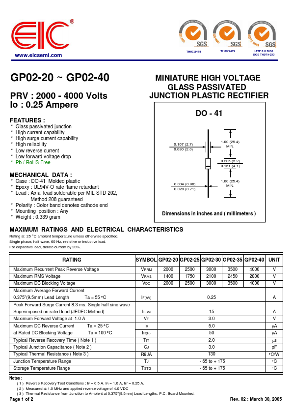 <?=GP02-35?> डेटा पत्रक पीडीएफ