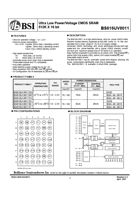 <?=BS616UV8011?> डेटा पत्रक पीडीएफ