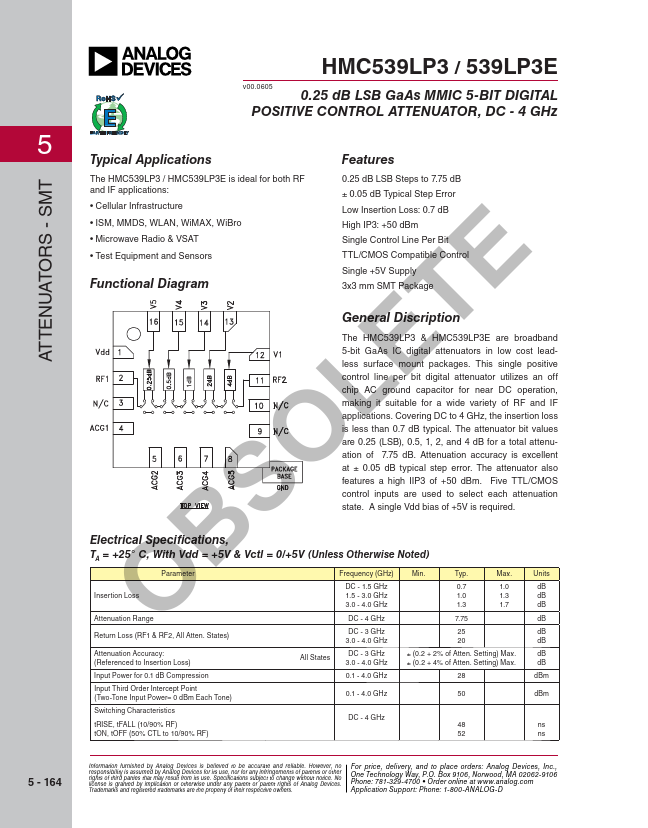 HMC539LP3E