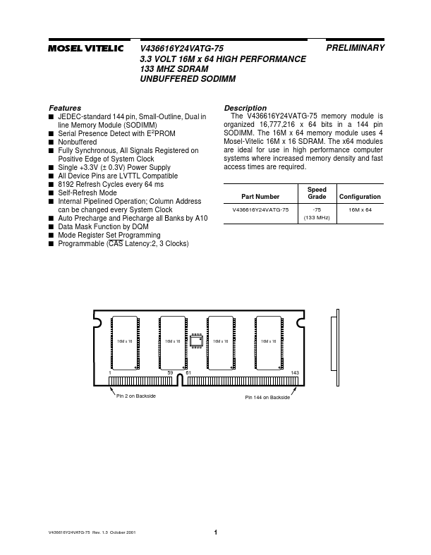 V436616Y24VATG-75