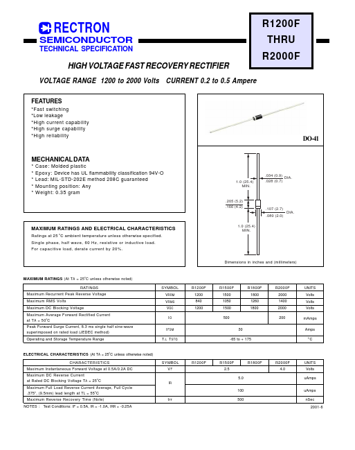 R1500F Rectron Semiconductor