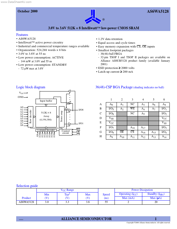 AS6WA5128