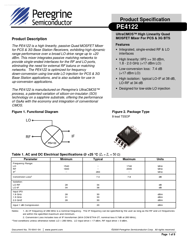 PE4122 Peregrine Semiconductor