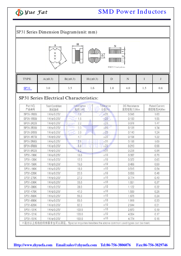 SP31