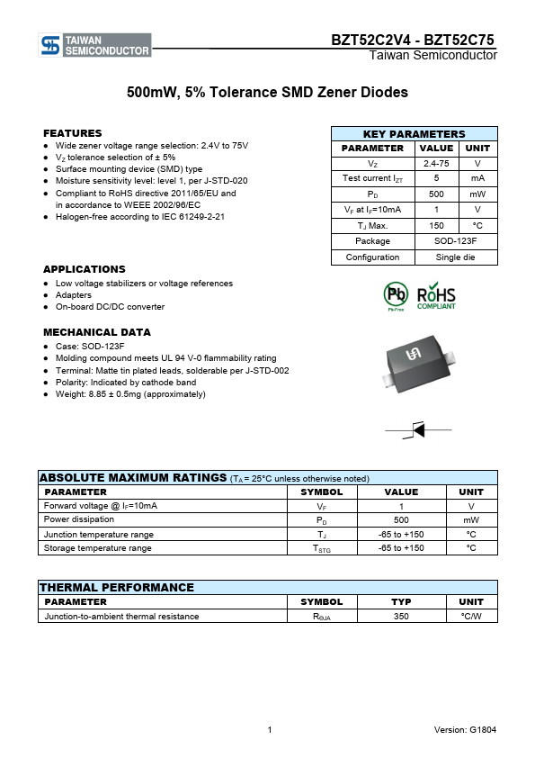 BZT52C33 Taiwan Semiconductor