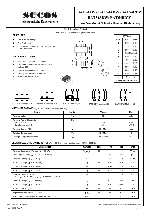 BAT54CDW