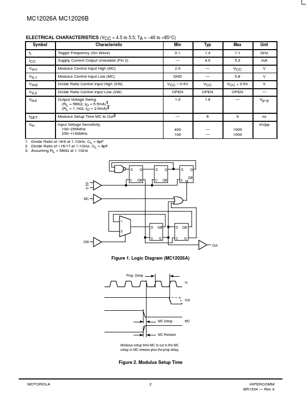 MC12026B