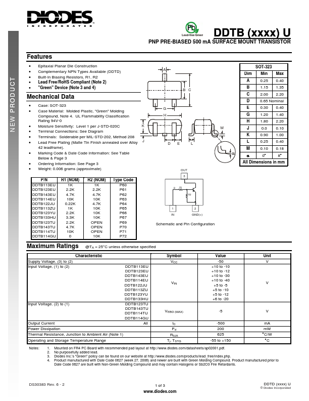 DDTB114GU Diodes