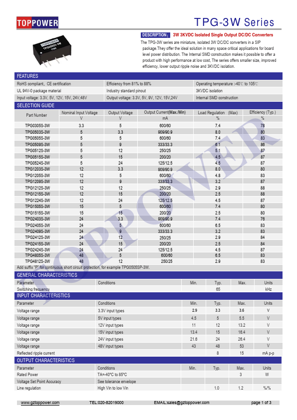 TPG0524S-3W