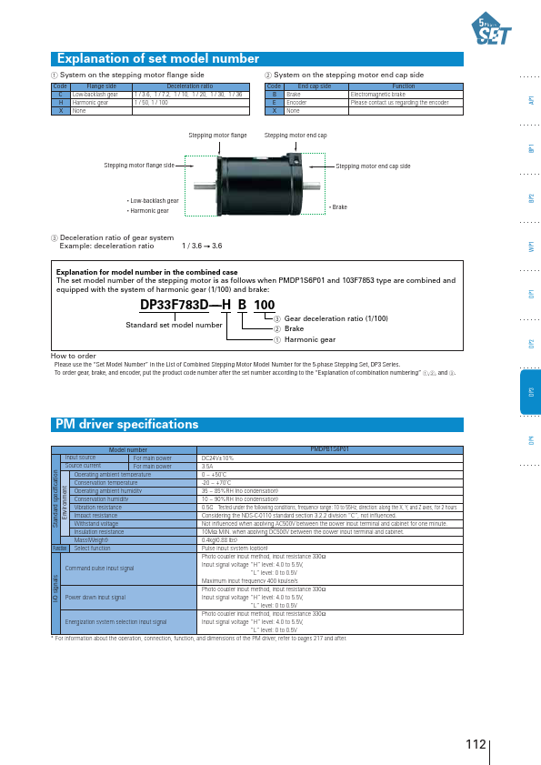 DP33F782S