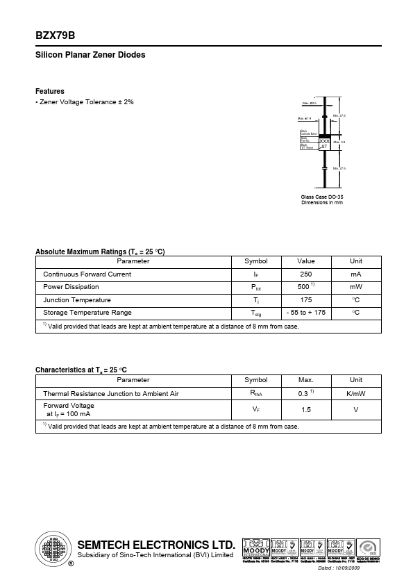 BZX79B33 SEMTECH