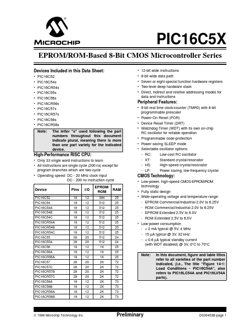 PIC16CR58A Microchip Technology