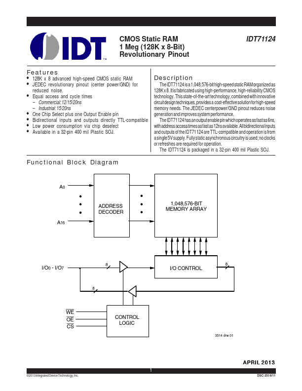 IDT71124 Integrated Device Technology