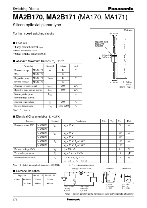 MA170 Panasonic