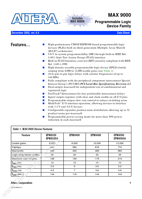 <?=EPM9560?> डेटा पत्रक पीडीएफ