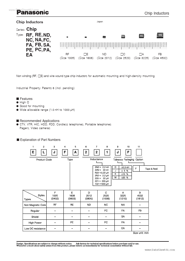 ELJPC220KF