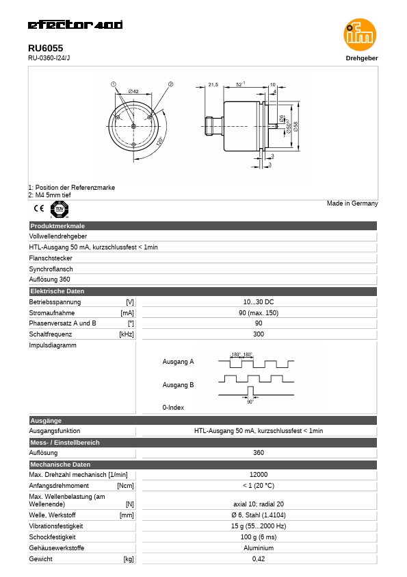 RU6055 ifm