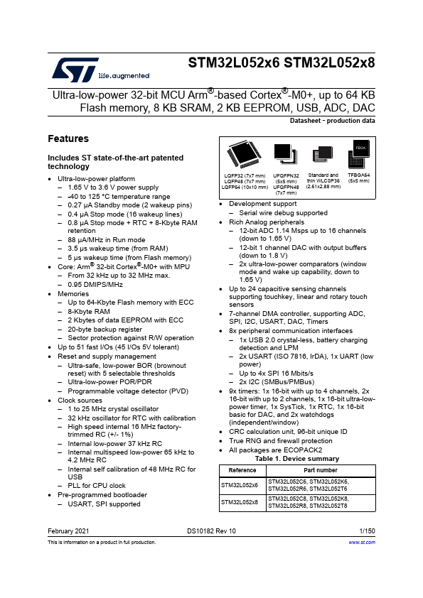 <?=STM32L052K6?> डेटा पत्रक पीडीएफ