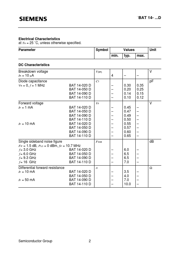 BAT14-110D