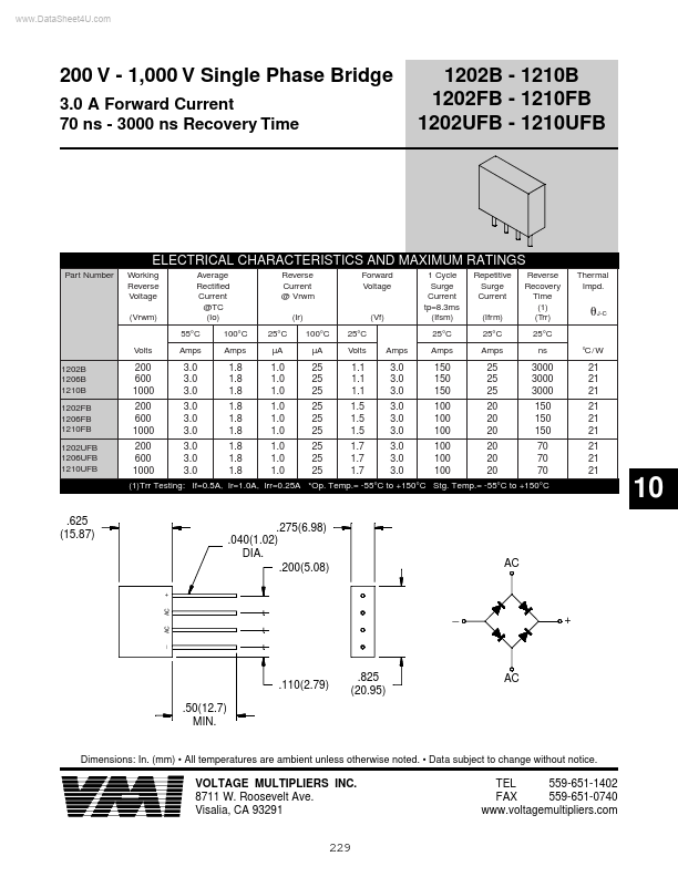 1210UFB VMI