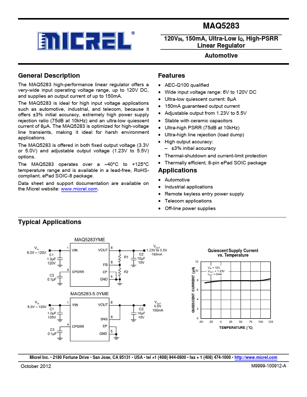 MAQ5283 MICREL