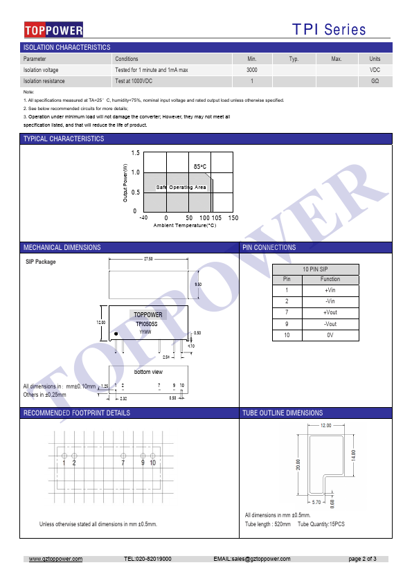 TPI2409S