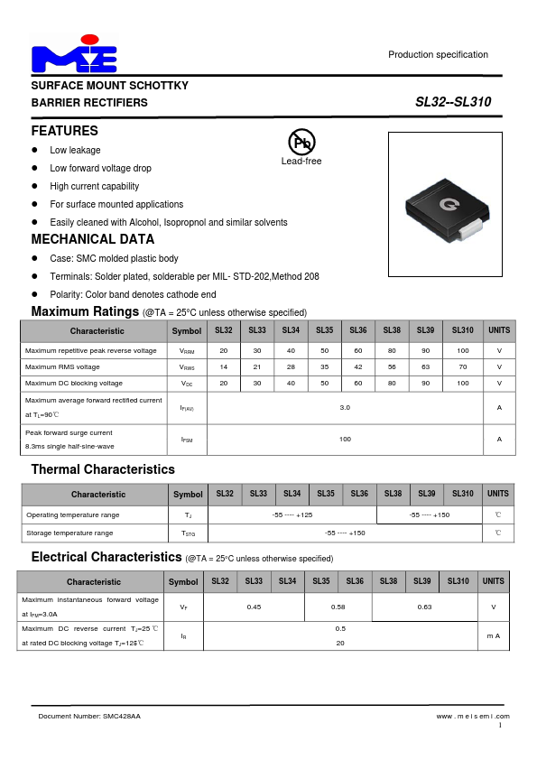 SL310 MEI