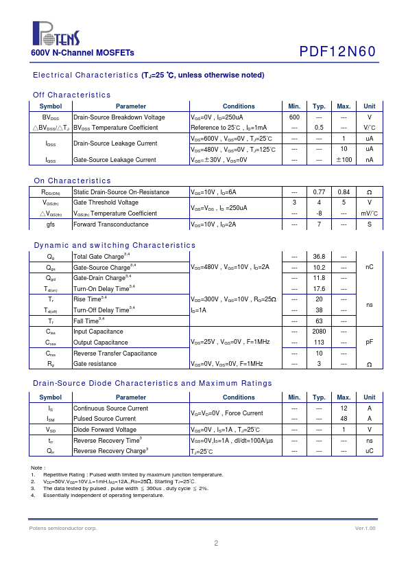 PDF12N60