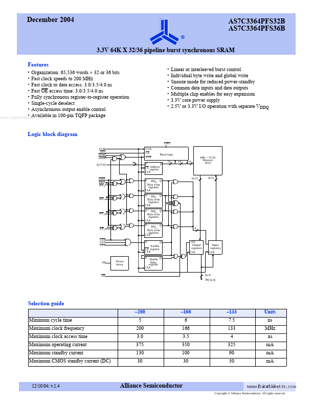 AS7C3364PFS36B Alliance Semiconductor Corporation