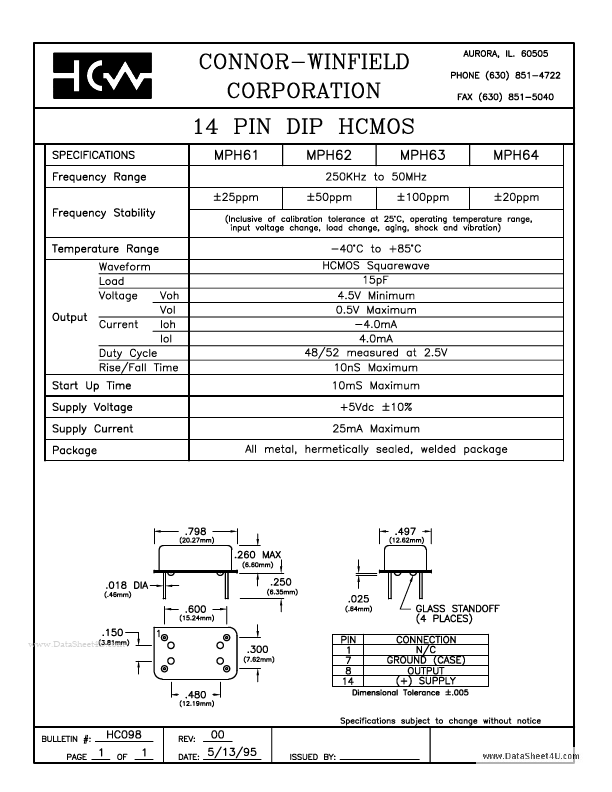 MPH63