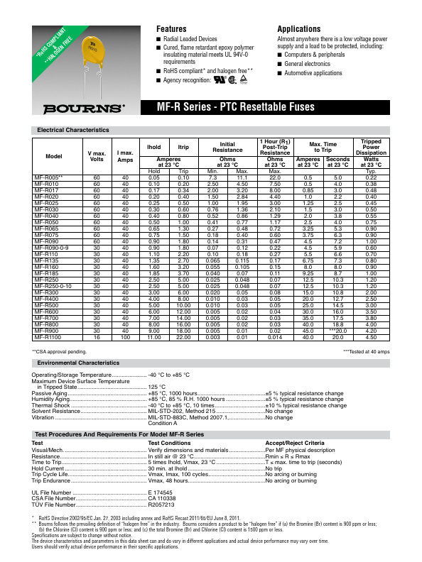 MF-R110 Bourns Electronic