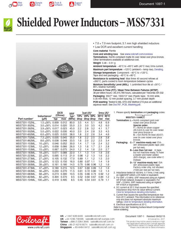 <?=MSS7331?> डेटा पत्रक पीडीएफ