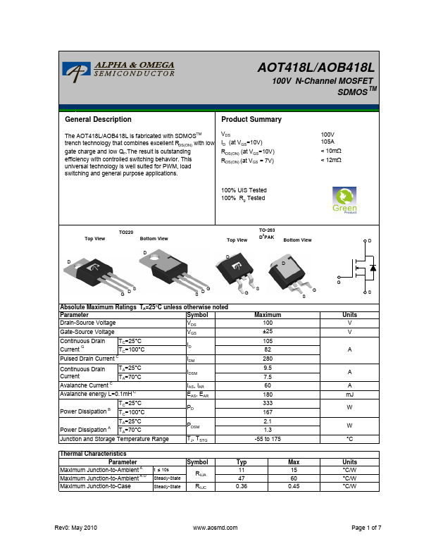 AOB418L Alpha & Omega Semiconductors