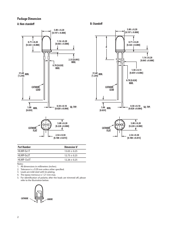 HLMP-EG1T-Z20DD