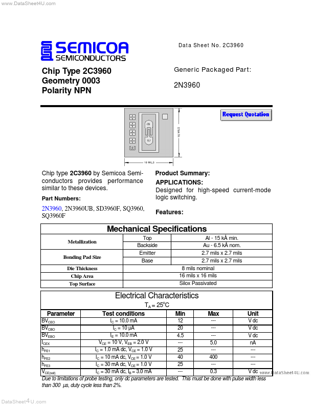 SD3960 Semicoa Semiconductor