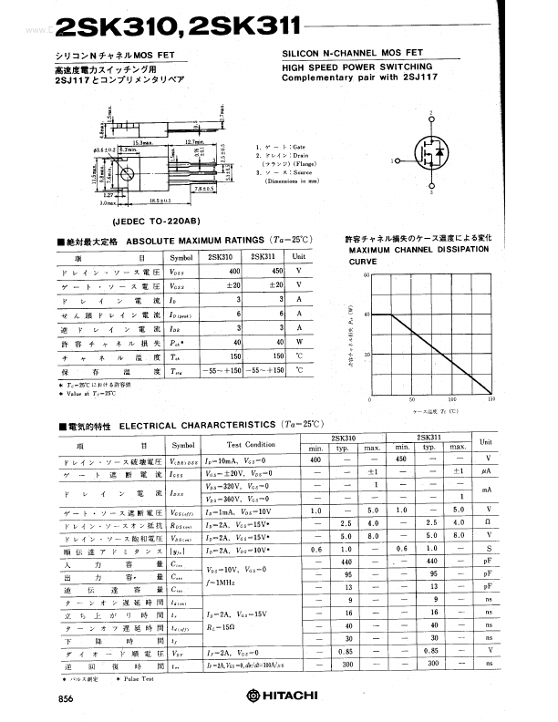 <?=2SK311?> डेटा पत्रक पीडीएफ