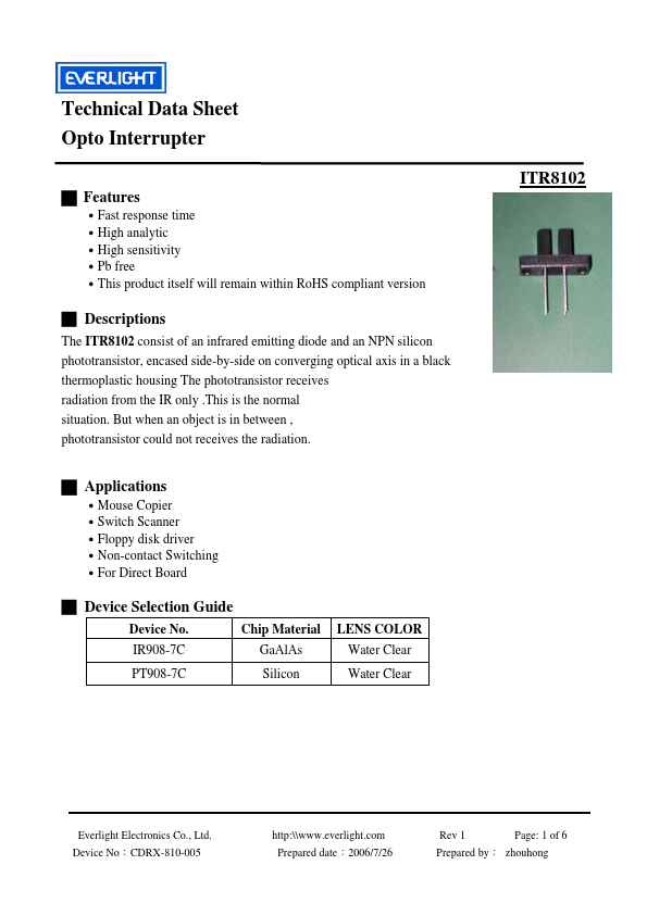 ITR8102 Everlight Electronics