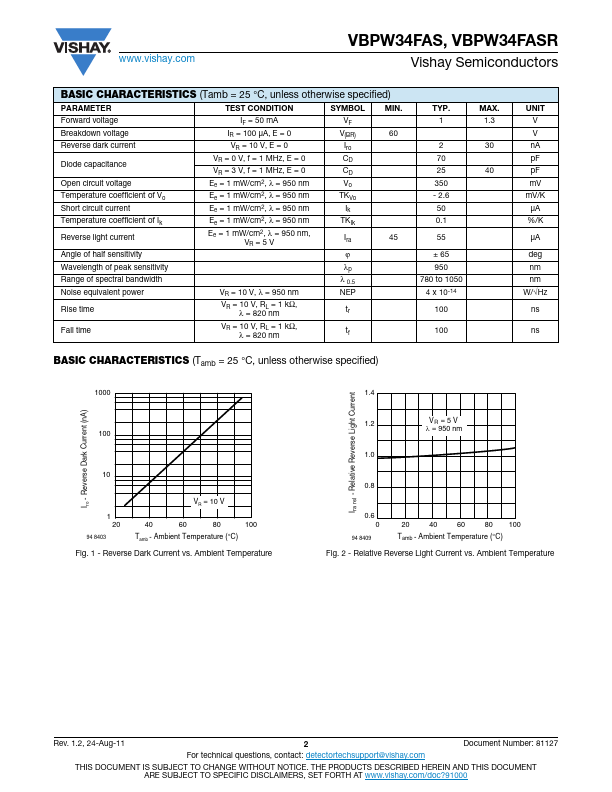 VBPW34FASR