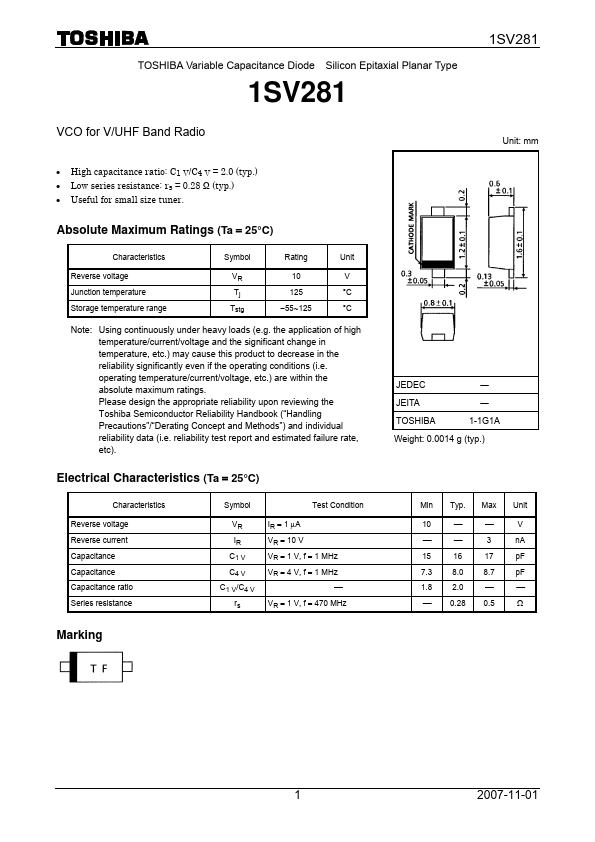 1SV281