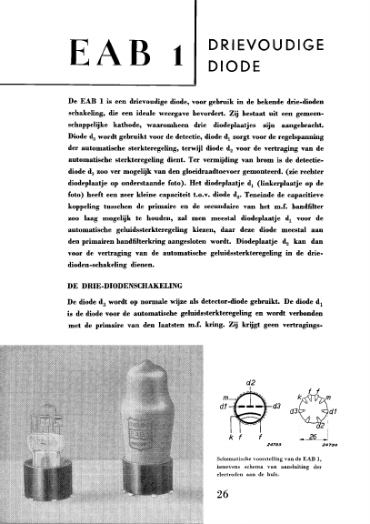 EAB1 Philips